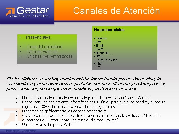 Canales de Atención No presenciales • Presenciales • • • Casa del ciudadano Oficinas