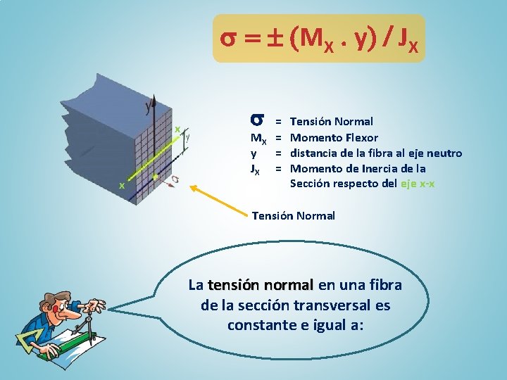  = (MX. y) / JX x x MX y JX = = Tensión