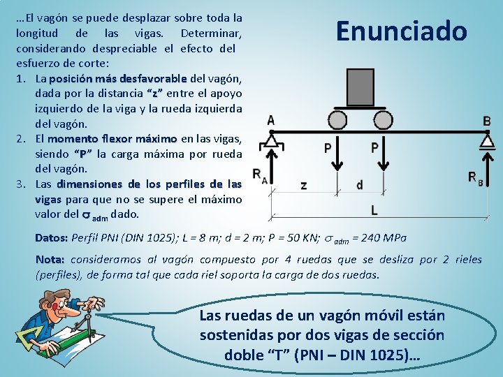 …El vagón se puede desplazar sobre toda la longitud de las vigas. Determinar, considerando