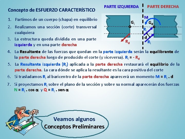 Concepto de ESFUERZO CARACTERÍSTICO PARTE IZQUIERDA 1. Partimos de un cuerpo (chapa) en equilibrio