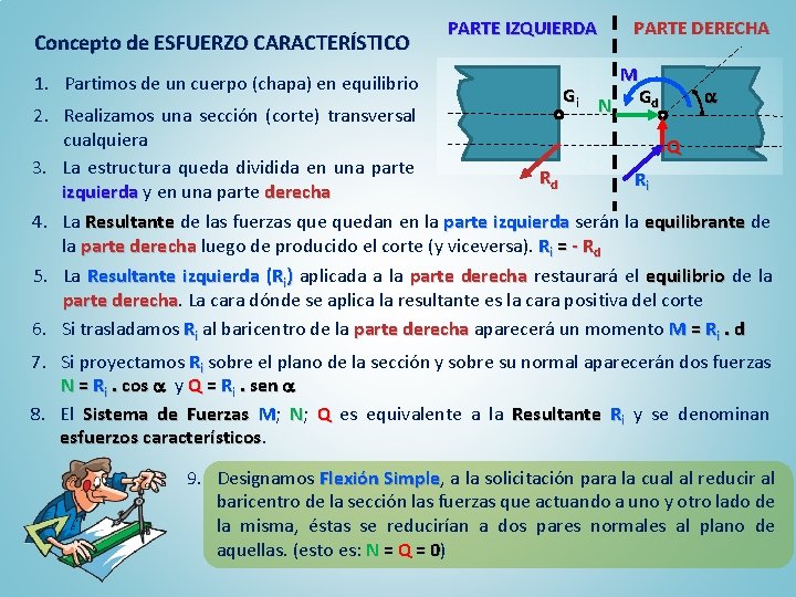 Concepto de ESFUERZO CARACTERÍSTICO 1. Partimos de un cuerpo (chapa) en equilibrio PARTE IZQUIERDA