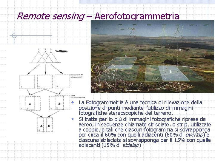 Remote sensing – Aerofotogrammetria w La Fotogrammetria è una tecnica di rilevazione della posizione