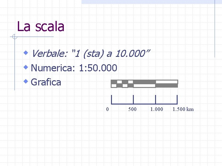 La scala w Verbale: “ 1 (sta) a 10. 000” w Numerica: 1: 50.