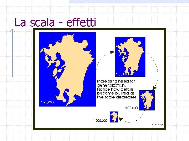 La scala - effetti 