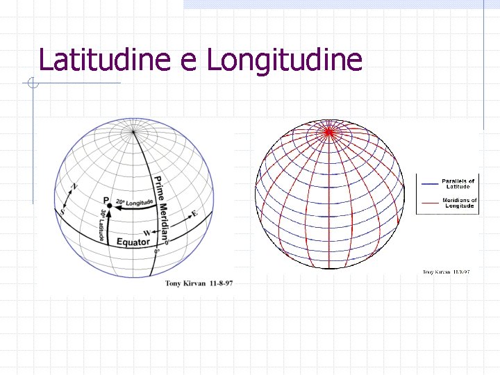 Latitudine e Longitudine 