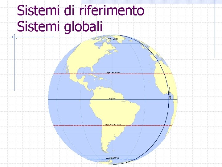 Sistemi di riferimento Sistemi globali 