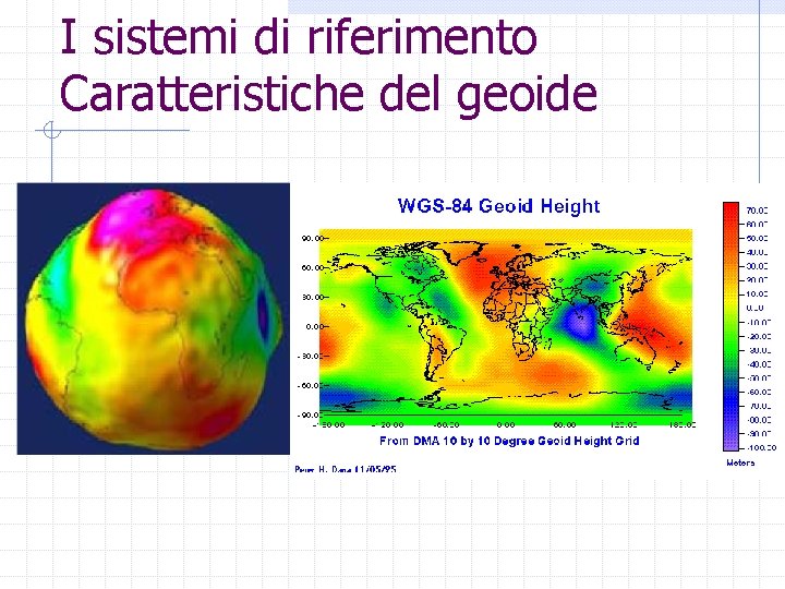 I sistemi di riferimento Caratteristiche del geoide 