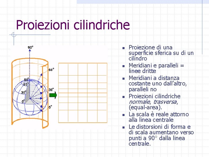 Proiezioni cilindriche n n n Proiezione di una superficie sferica su di un cilindro