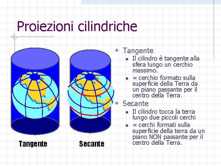 Proiezioni cilindriche w Tangente n n Il cilindro è tangente alla sfera lungo un