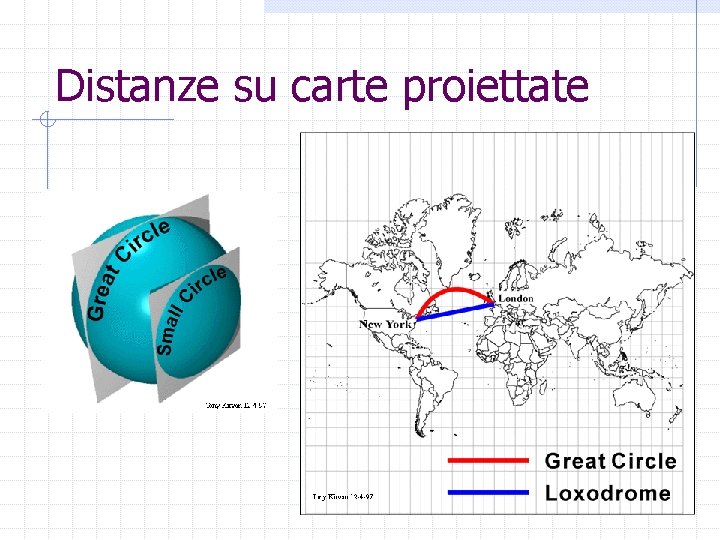 Distanze su carte proiettate 