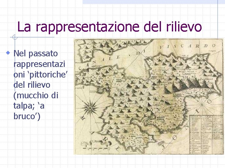 La rappresentazione del rilievo w Nel passato rappresentazi oni ‘pittoriche’ del rilievo (mucchio di