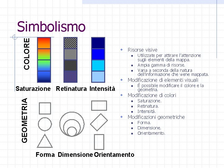 COLORE Simbolismo w Risorse visive n n n Utilizzate per attirare l’attenzione sugli elementi