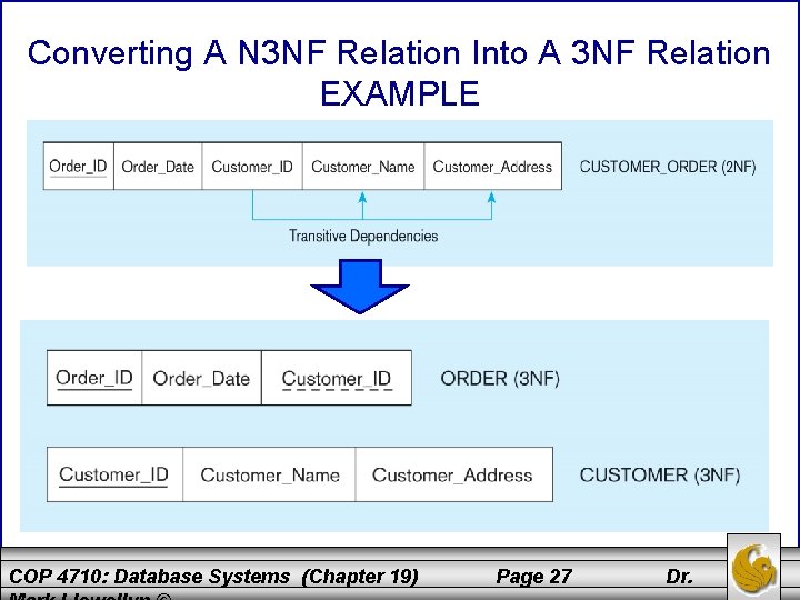 Converting A N 3 NF Relation Into A 3 NF Relation EXAMPLE COP 4710: