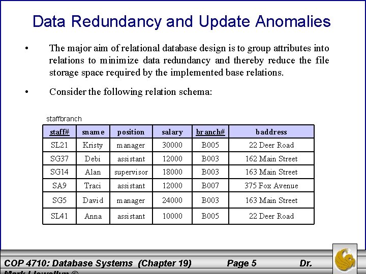 Data Redundancy and Update Anomalies • The major aim of relational database design is