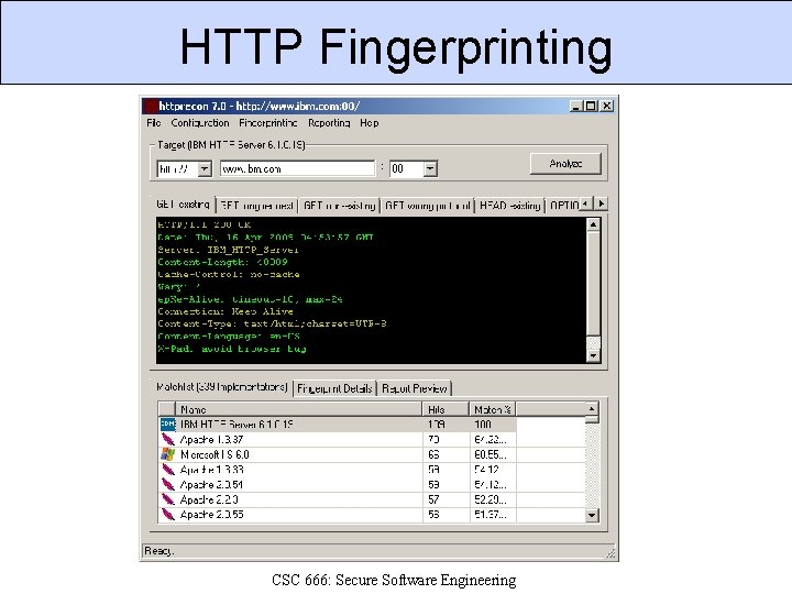 HTTP Fingerprinting CSC 666: Secure Software Engineering 