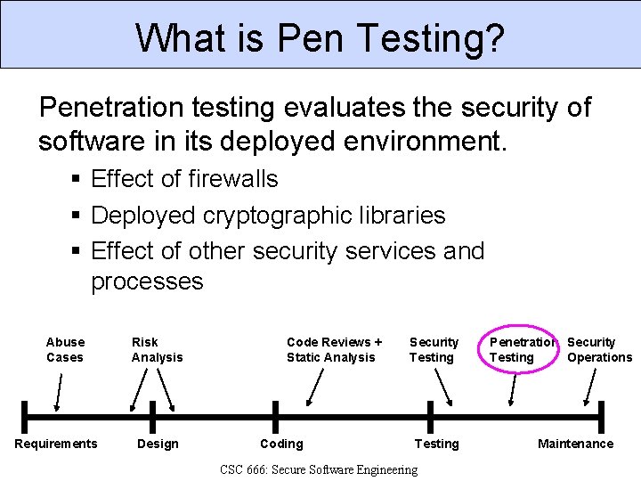 What is Pen Testing? Penetration testing evaluates the security of software in its deployed