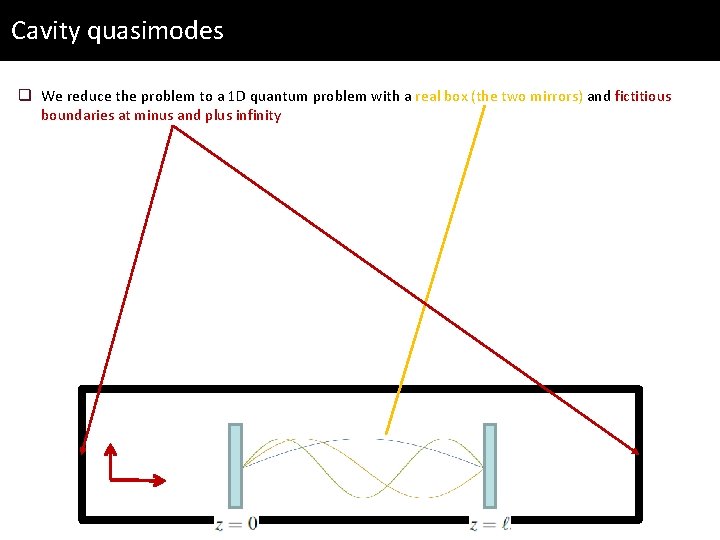Cavity quasimodes q We reduce the problem to a 1 D quantum problem with