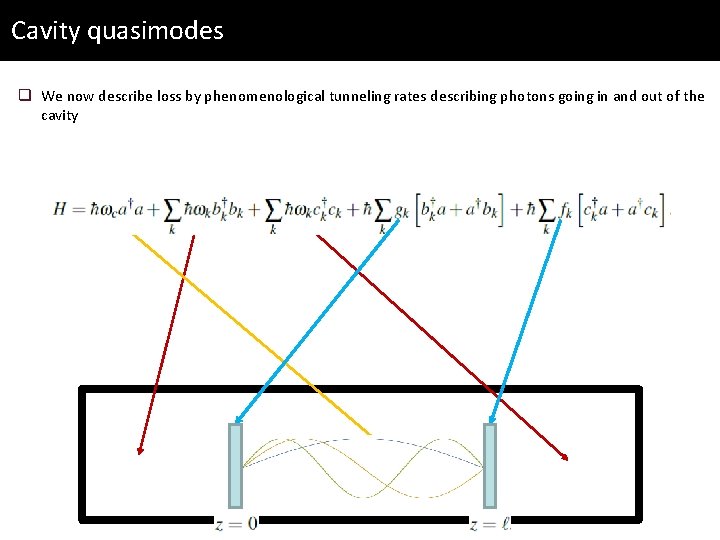Cavity quasimodes q We now describe loss by phenomenological tunneling rates describing photons going
