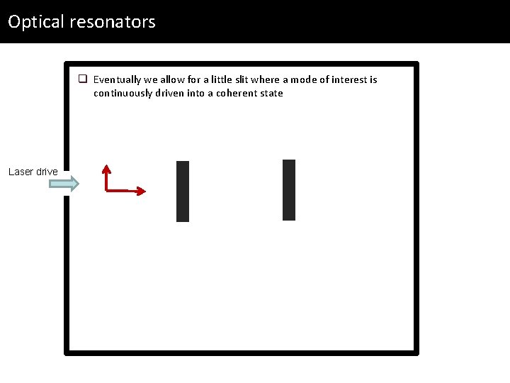 Optical resonators q Eventually we allow for a little slit where a mode of