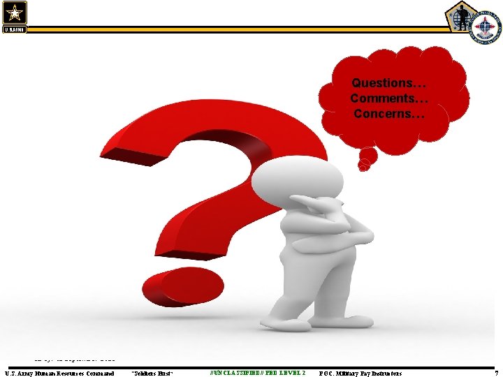 Questions… Comments… Concerns… As of: 02 September 2021 U. S. Army Human Resources Command