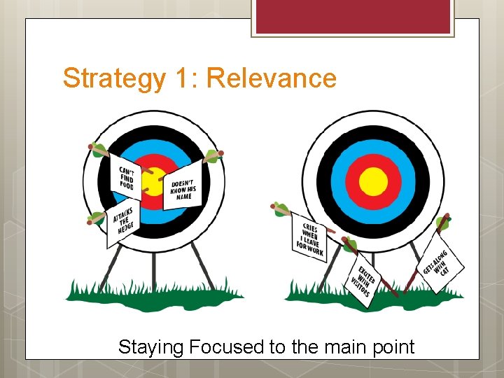 Strategy 1: Relevance Staying Focused to the main point 