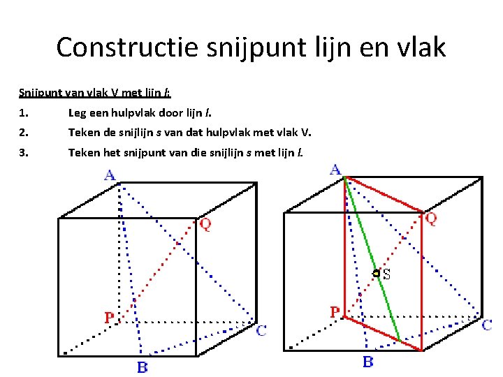 Constructie snijpunt lijn en vlak Snijpunt van vlak V met lijn l: 1. Leg