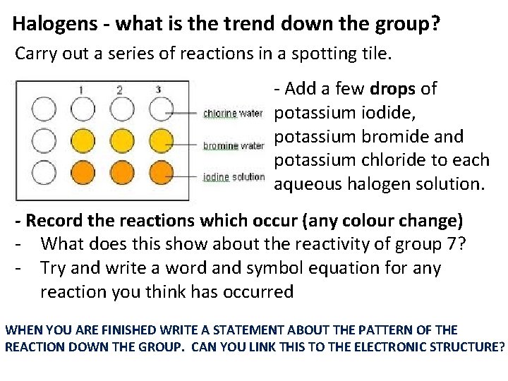 Halogens - what is the trend down the group? Carry out a series of