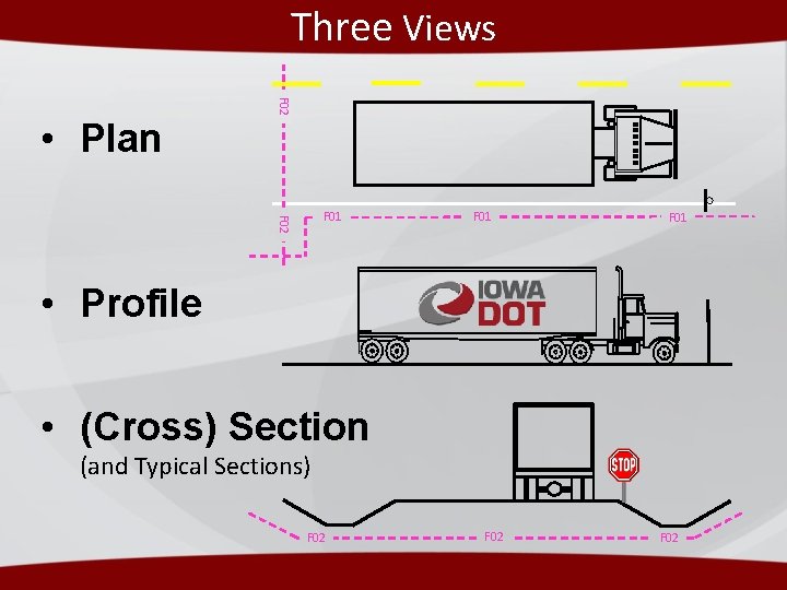 Three Views F 02 • Plan F 02 F 01 • Profile • (Cross) Three Views F 02 • Plan F 02 F 01 • Profile • (Cross)