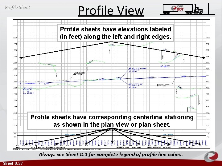 Profile Sheet Profile View Profile sheets have elevations labeled (in feet) along the left Profile Sheet Profile View Profile sheets have elevations labeled (in feet) along the left