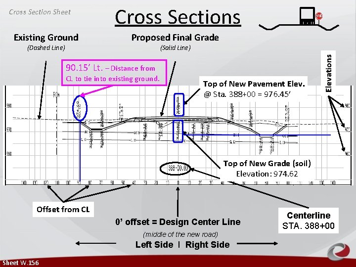 Existing Ground (Dashed Line) Cross Sections Proposed Final Grade (Solid Line) 90. 15’ Lt. Existing Ground (Dashed Line) Cross Sections Proposed Final Grade (Solid Line) 90. 15’ Lt.