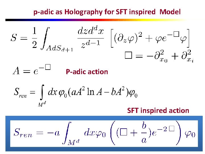 p-adic as Holography for SFT inspired Model P-adic action SFT inspired action 