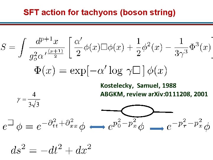 SFT action for tachyons (boson string) Kostelecky, Samuel, 1988 ABGKM, review ar. Xiv: 0111208,