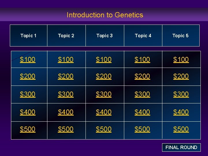 Introduction to Genetics Topic 1 Topic 2 Topic 3 Topic 4 Topic 5 $100