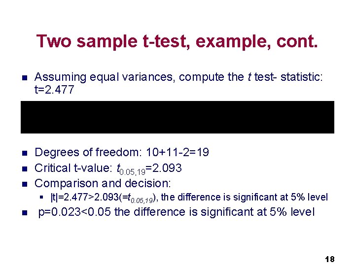 Two sample t-test, example, cont. n Assuming equal variances, compute the t test- statistic:
