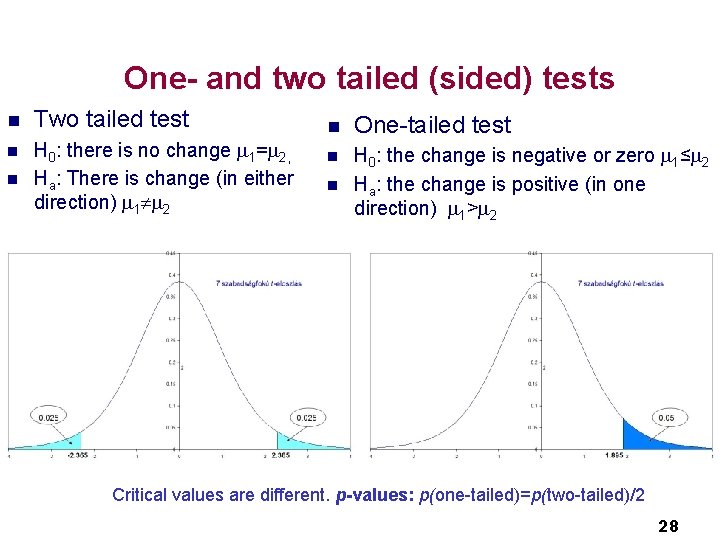 One- and two tailed (sided) tests n Two tailed test n H 0: there