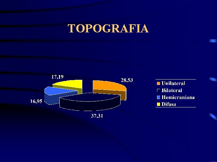 TOPOGRAFIA 