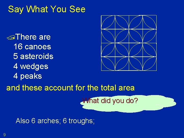 Say What You See /There are 16 canoes 5 asteroids 4 wedges 4 peaks