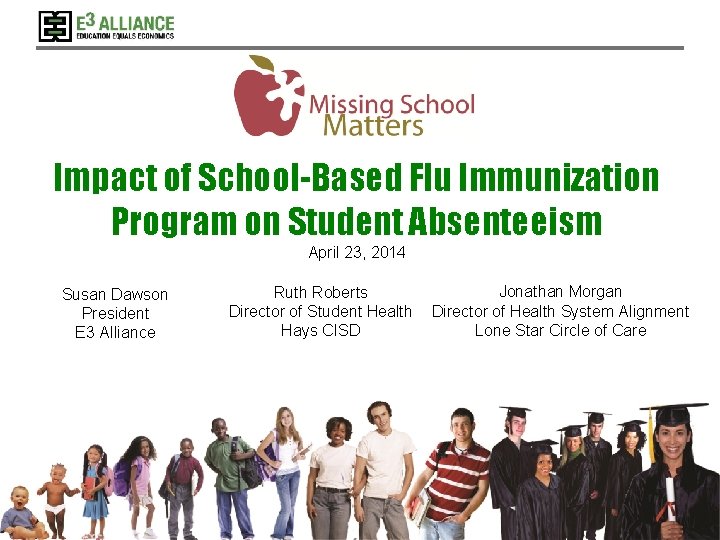 Impact of School-Based Flu Immunization Program on Student Absenteeism April 23, 2014 Susan Dawson