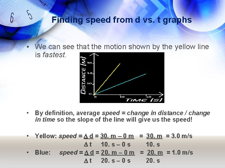 Finding speed from d vs. t graphs • We can see that the motion