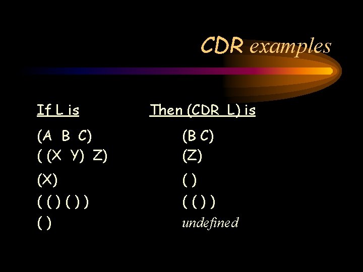 CDR examples If L is Then (CDR L) is (A B C) ( (X