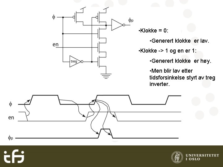  • Klokke = 0: • Generert klokke er lav. • Klokke -> 1