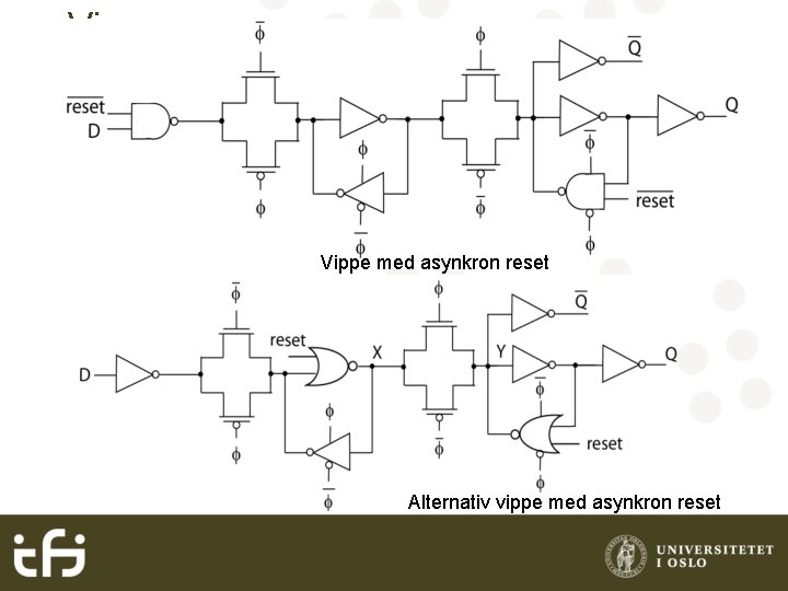 Vippe med asynkron reset Alternativ vippe med asynkron reset 