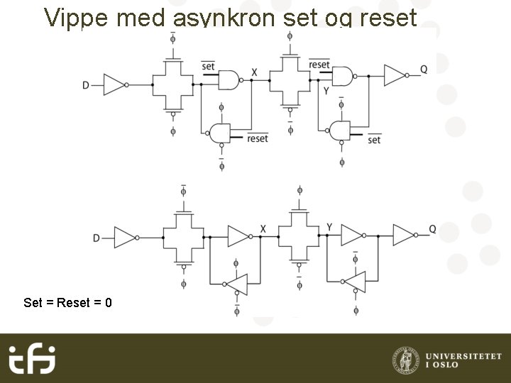 Vippe med asynkron set og reset Set = Reset = 0 