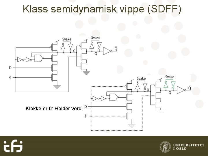 Klass semidynamisk vippe (SDFF) Klokke er 0: Holder verdi 