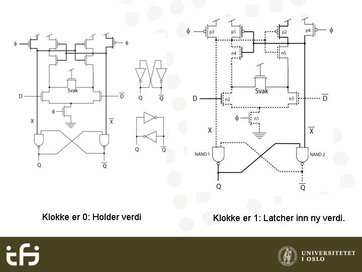 Klokke er 0: Holder verdi Klokke er 1: Latcher inn ny verdi. 