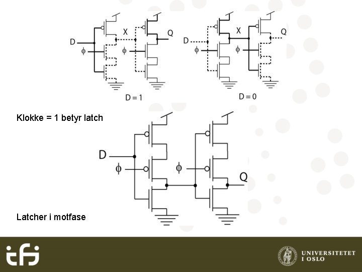 Klokke = 1 betyr latch Latcher i motfase 