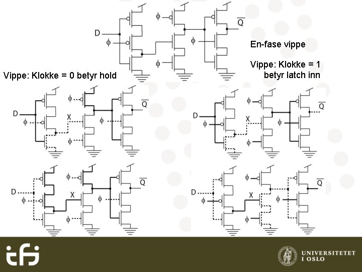 En-fase vippe Vippe: Klokke = 0 betyr hold Vippe: Klokke = 1 betyr latch