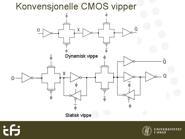 Konvensjonelle CMOS vipper Dynamisk vippe Statisk vippe 