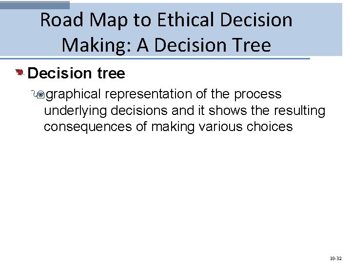 Road Map to Ethical Decision Making: A Decision Tree Decision tree 9 graphical representation