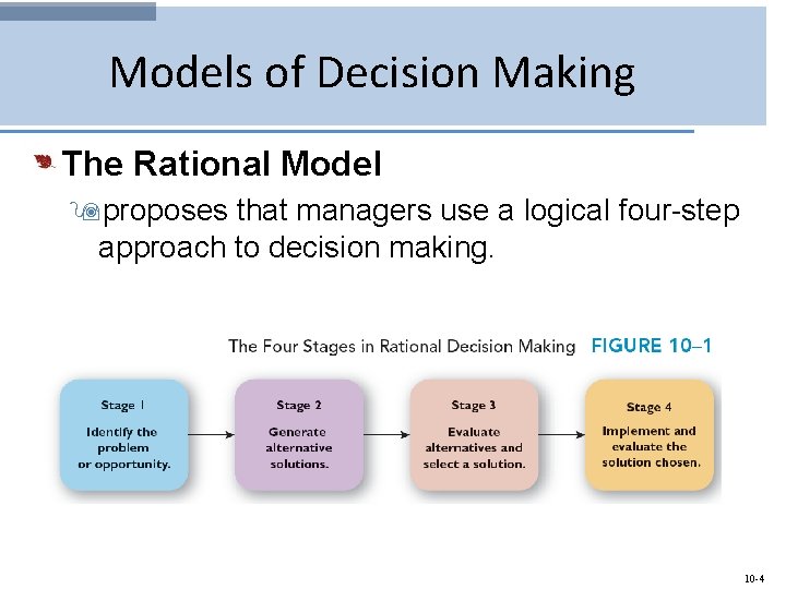 Models of Decision Making The Rational Model 9 proposes that managers use a logical